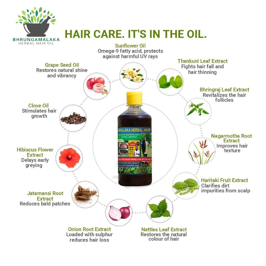 Bhrungamalaka Adivasi Herbal Hair Oil